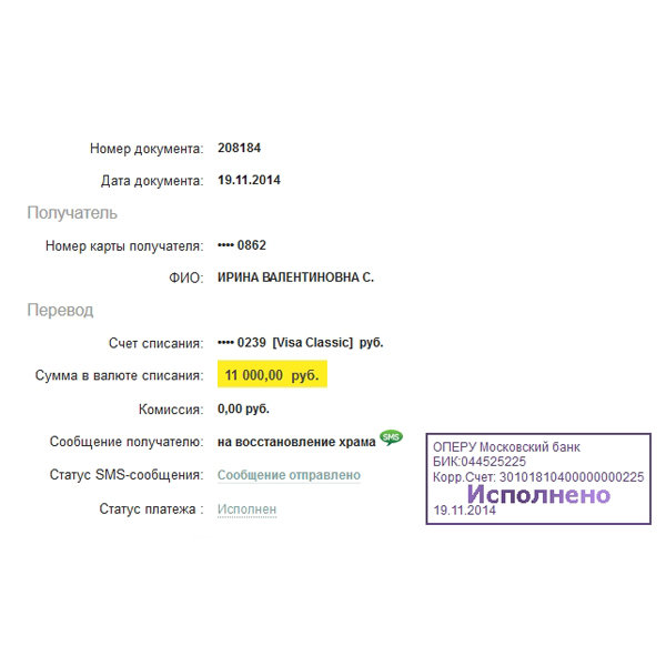 Старинная икона Святая София и Святой Михаил Архангел. Россия, Юг XIX век.